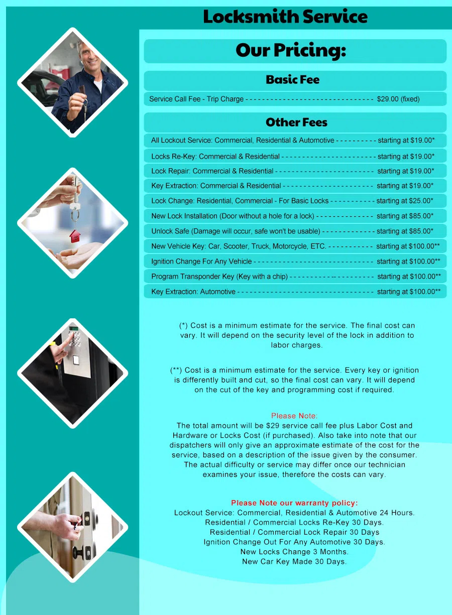 Houston-Expert-Lock-Key Houston, TX 281-502-1495